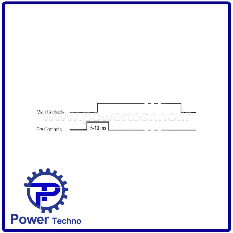 چرا کنتاکتور مخصوص خازن