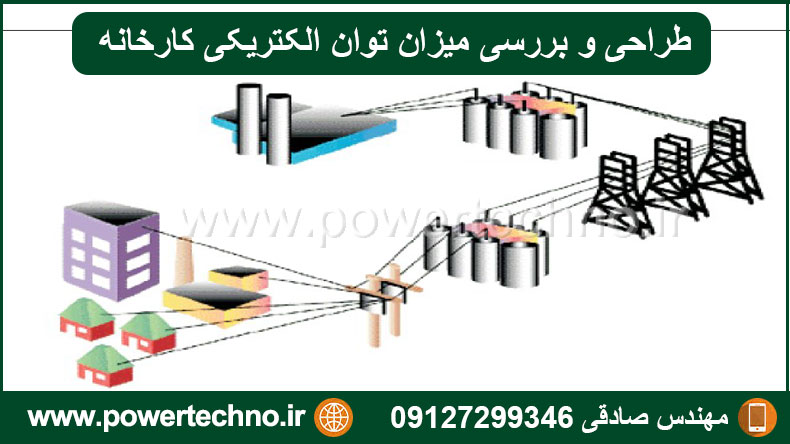 طراحی و بررسی میزان توان الکتریکی مورد نیاز کارخانه